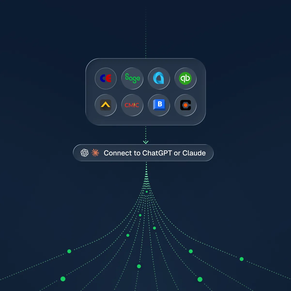 Connecting ERP and PM systems to Agave