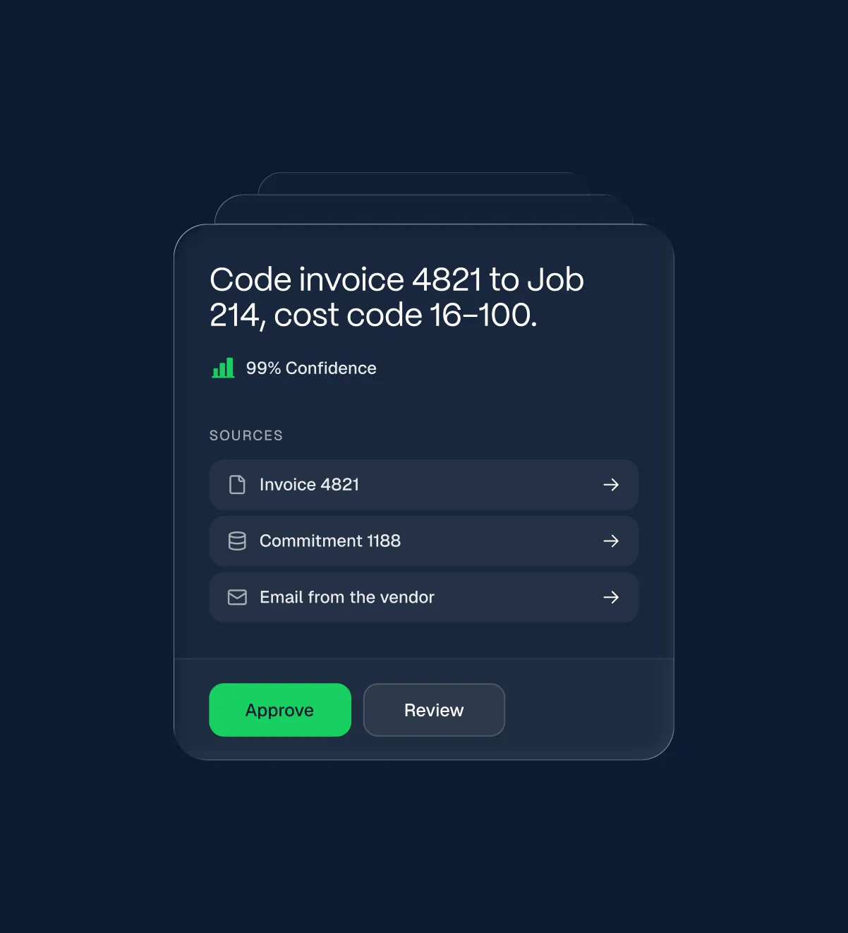 Live interactive dashboard generated by Agave