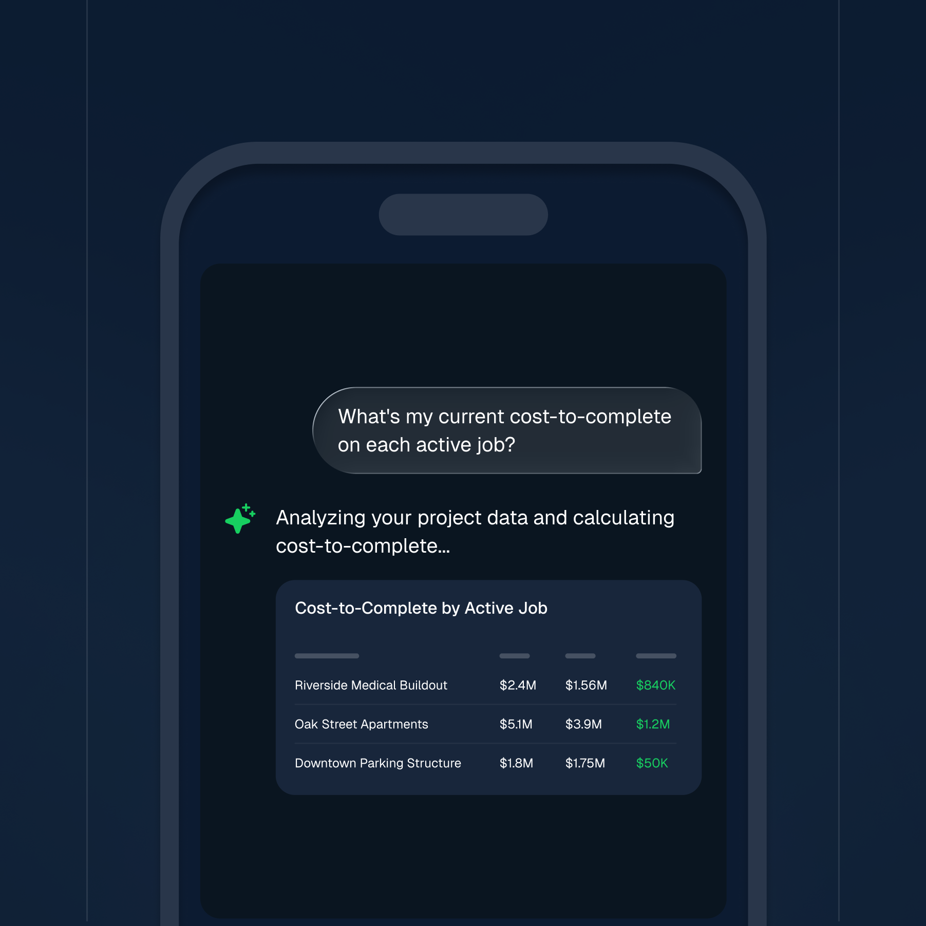 Live interactive dashboard generated by Agave