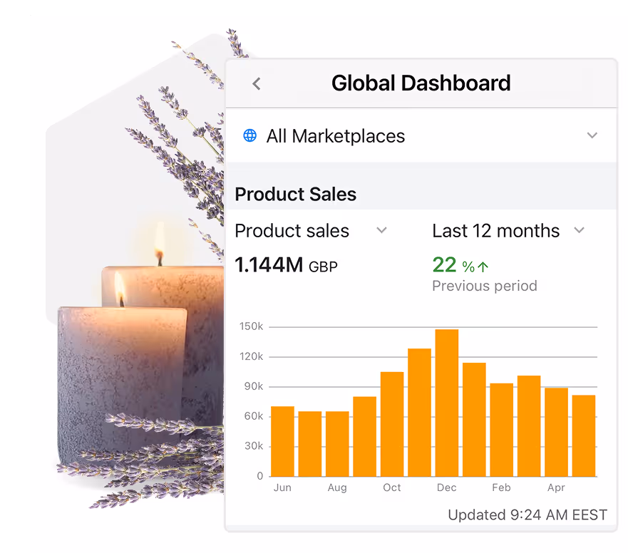 A side project turned into a leading European Home & Kitchen brand.