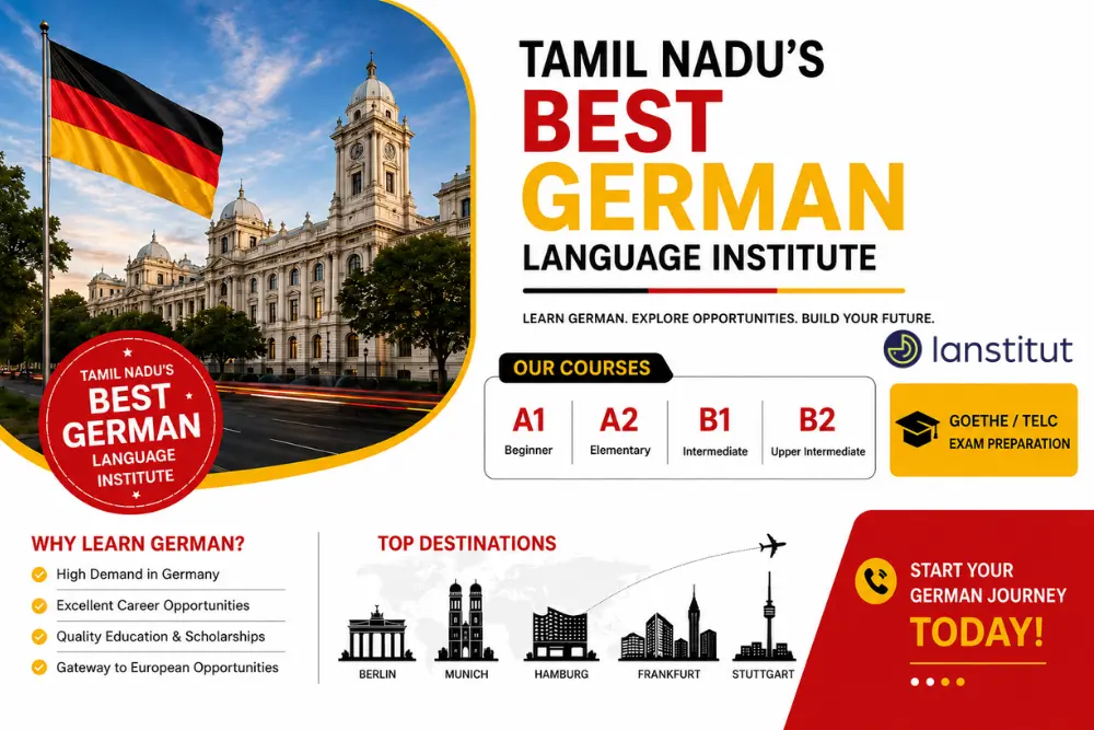 Complete guide to German language fluency