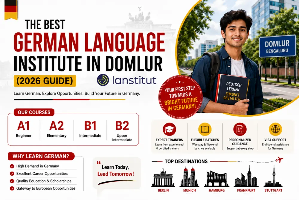 The Best German Language Institute in Domlur (2026 Guide)