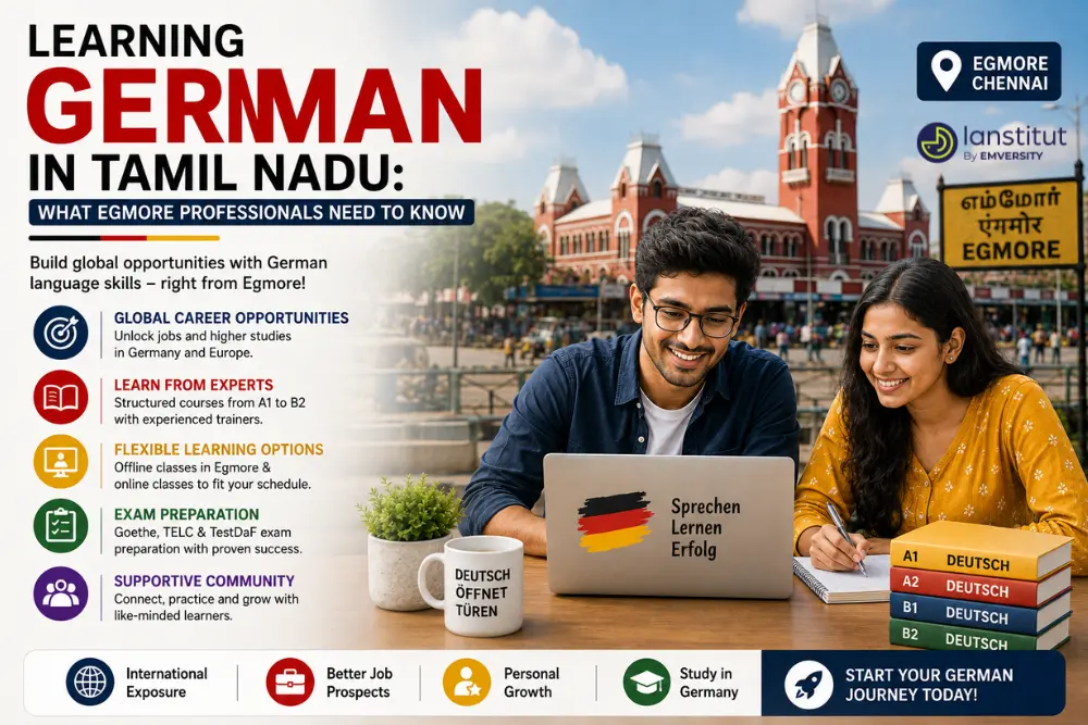 Complete guide to German language fluency