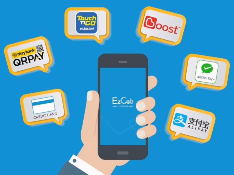 Budget-Friendly Transportation Apps in Malaysia