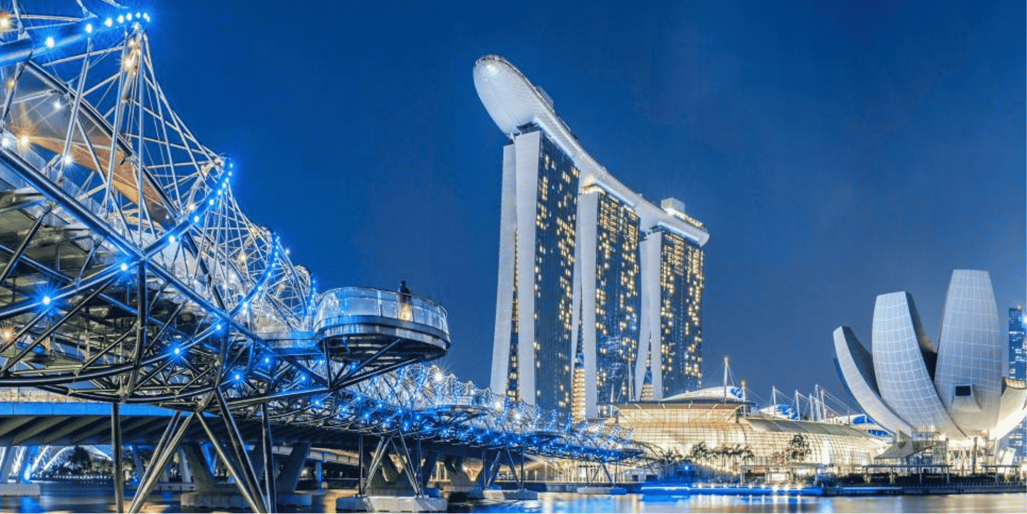 Helix Bridge