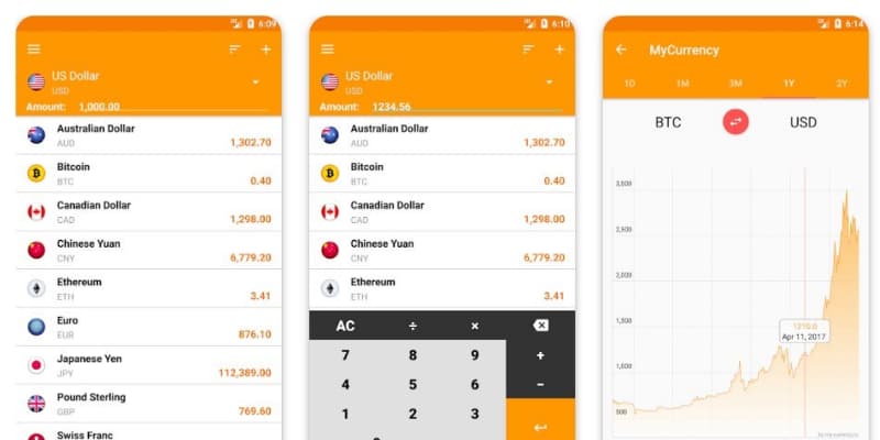MyCurrency