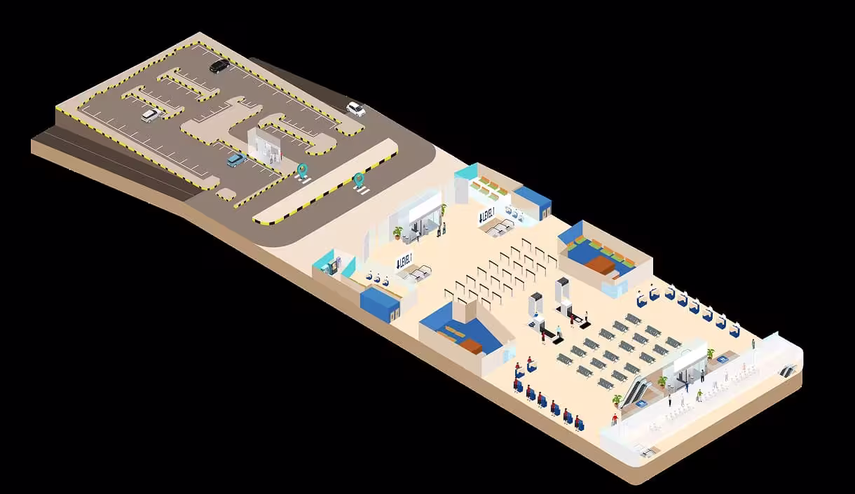 Terminal Layout & Navigation