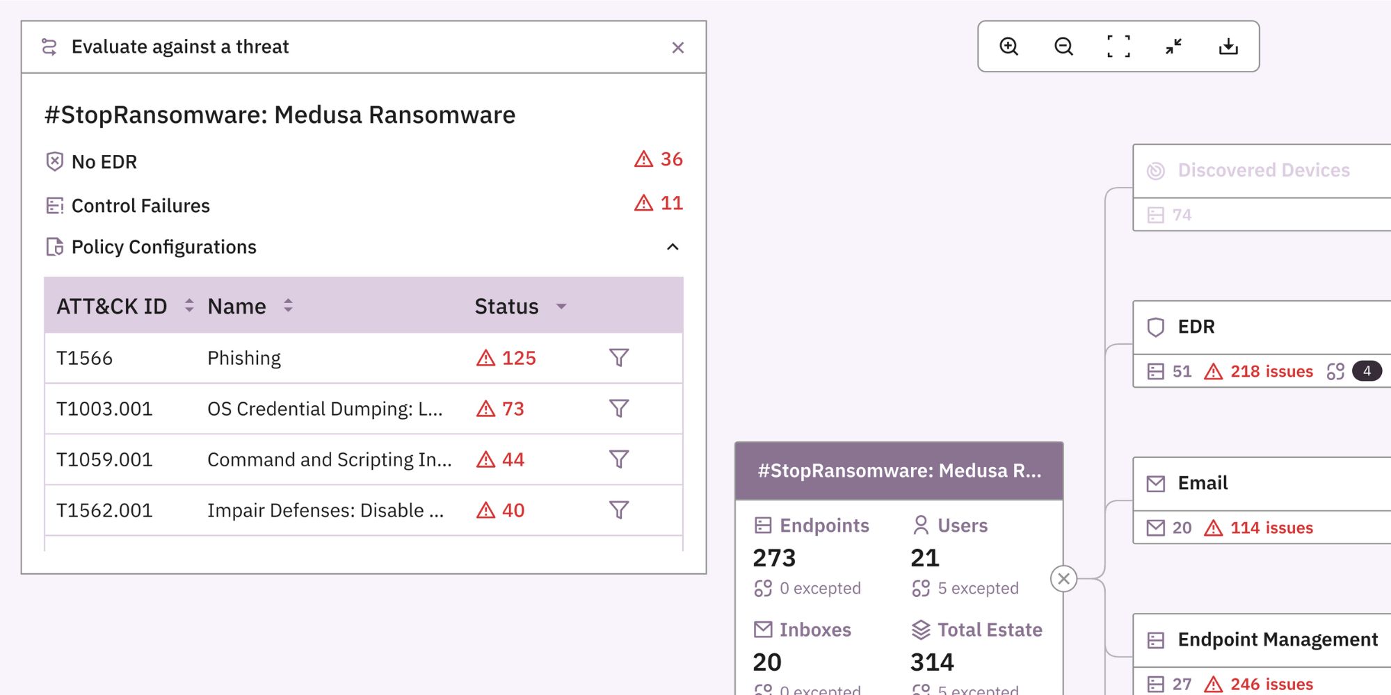 A filtered view of the control tree against the Phobos Ransomware threat in the Prelude platform.