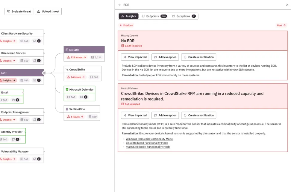Insights and actions in the Prelude platform