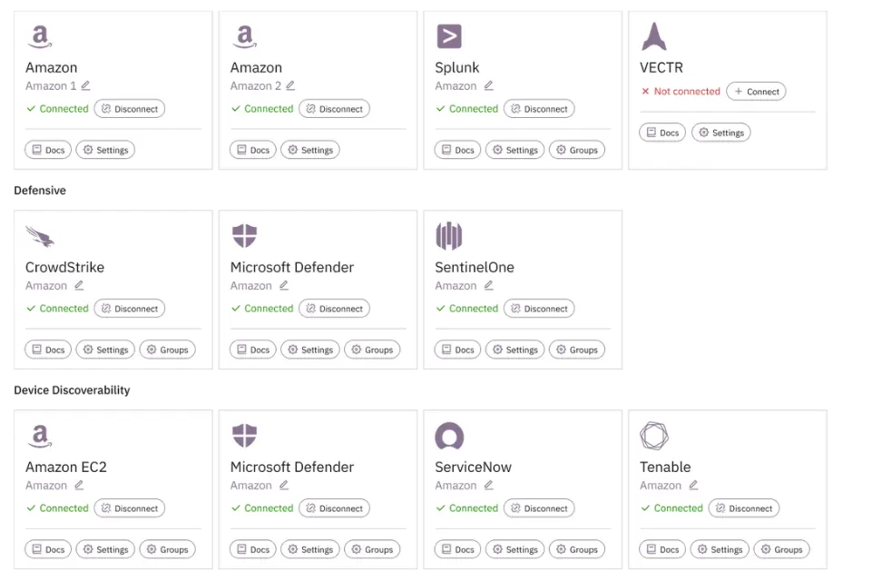 Available integrations to connect in the Prelude platform