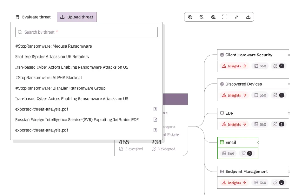 A threat evaluation and sorted view of insights in the Prelude platform