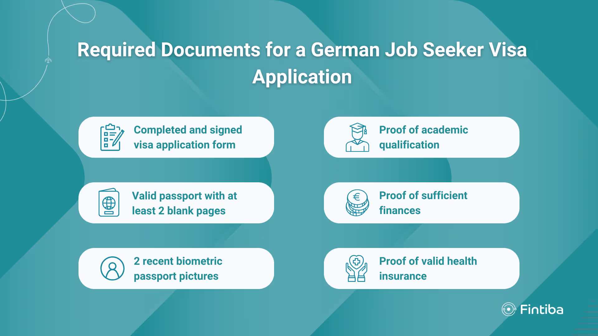 信息图：申请德国求职签证所需文件说明