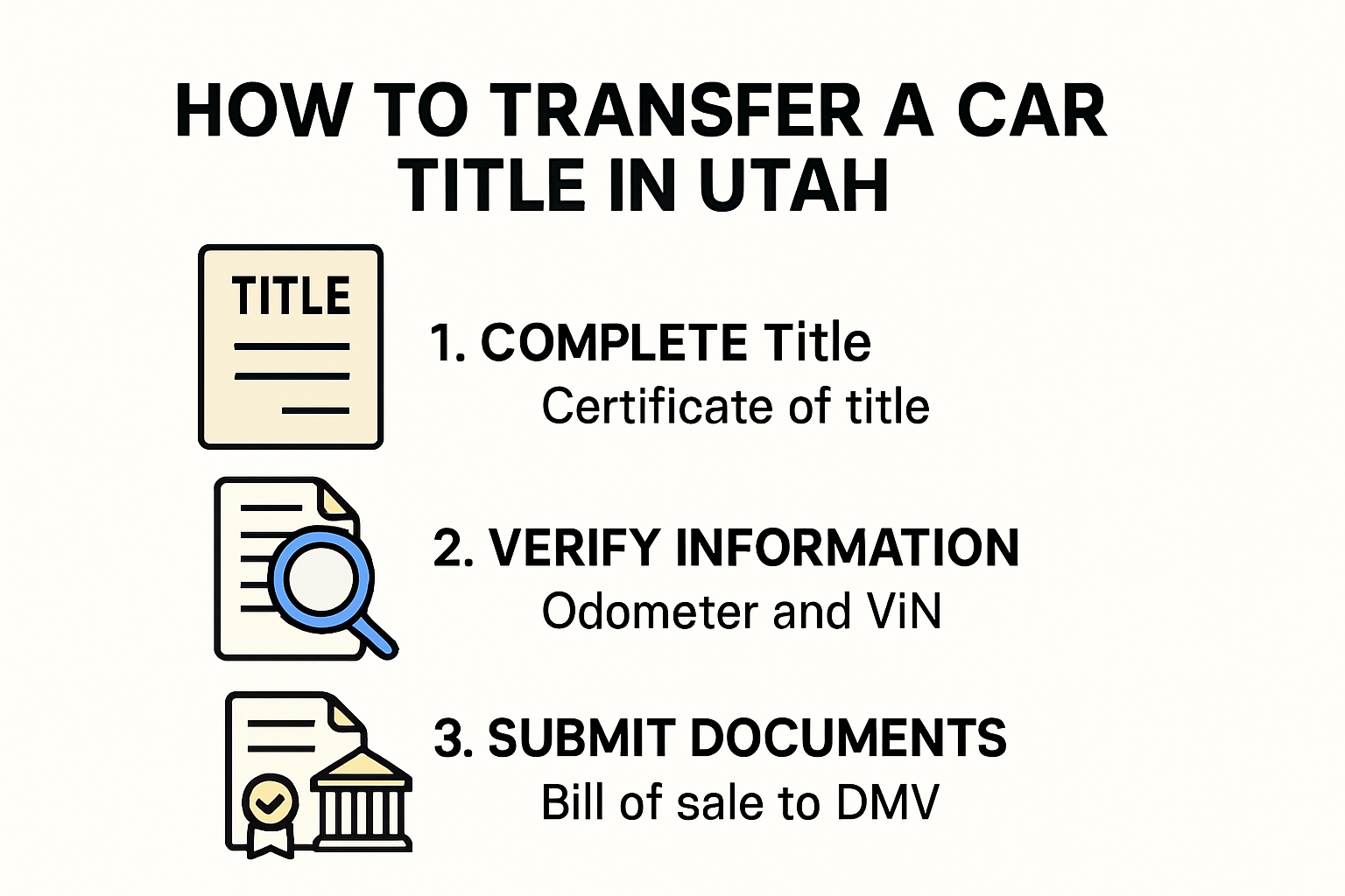 Step-by-step guide to transfer car title in Utah