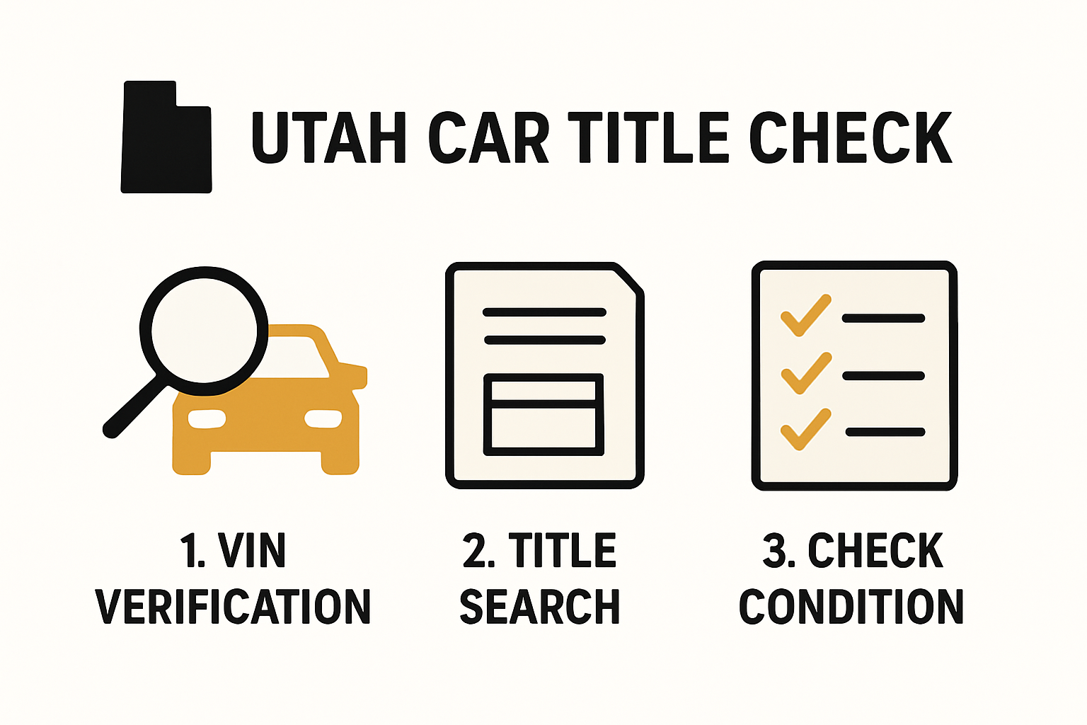 Car title check steps infographic for Utah buyers