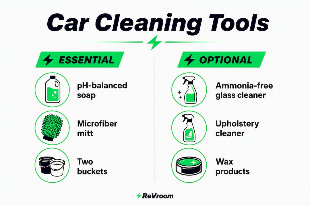 Infographic comparing essential and optional car cleaning tools