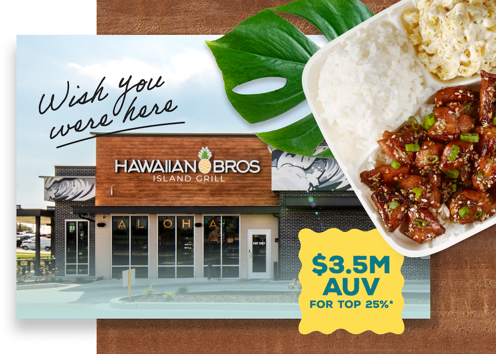 A postcard-style picture of a Hawaiian Bros restaurant and an example of the food they serve