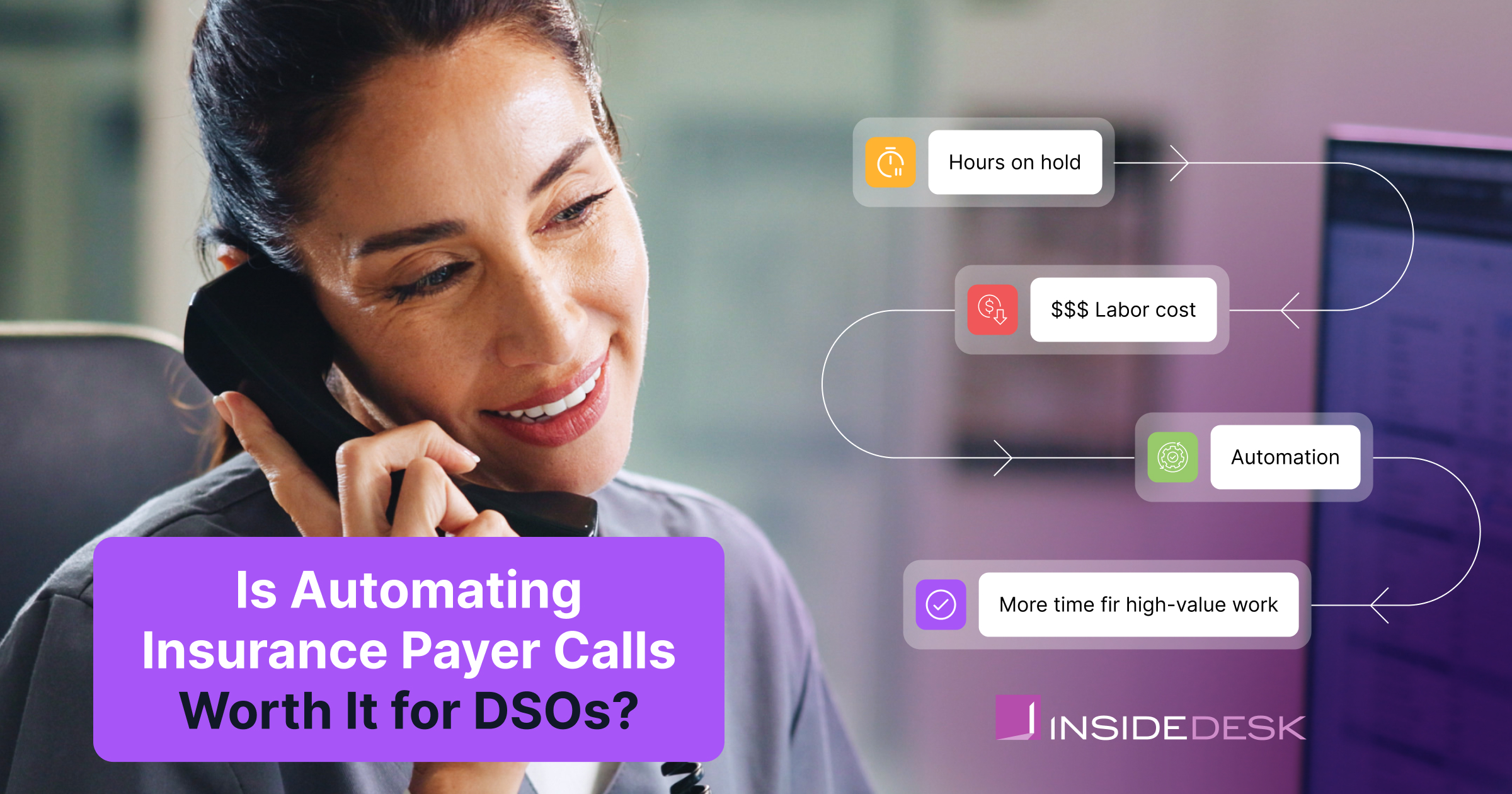 Is Automating Insurance Payer Calls Worth It for DSOs? An ROI Breakdown