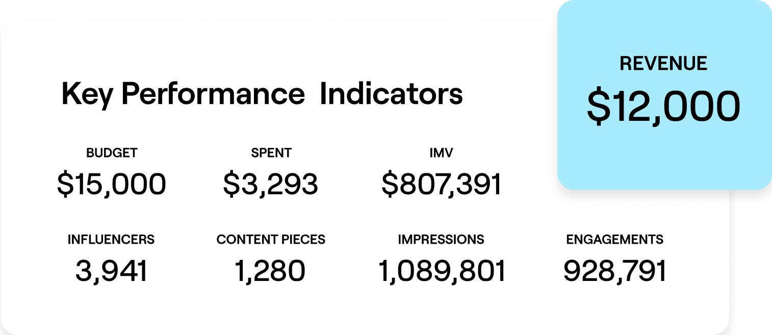 affiliate-ready Image