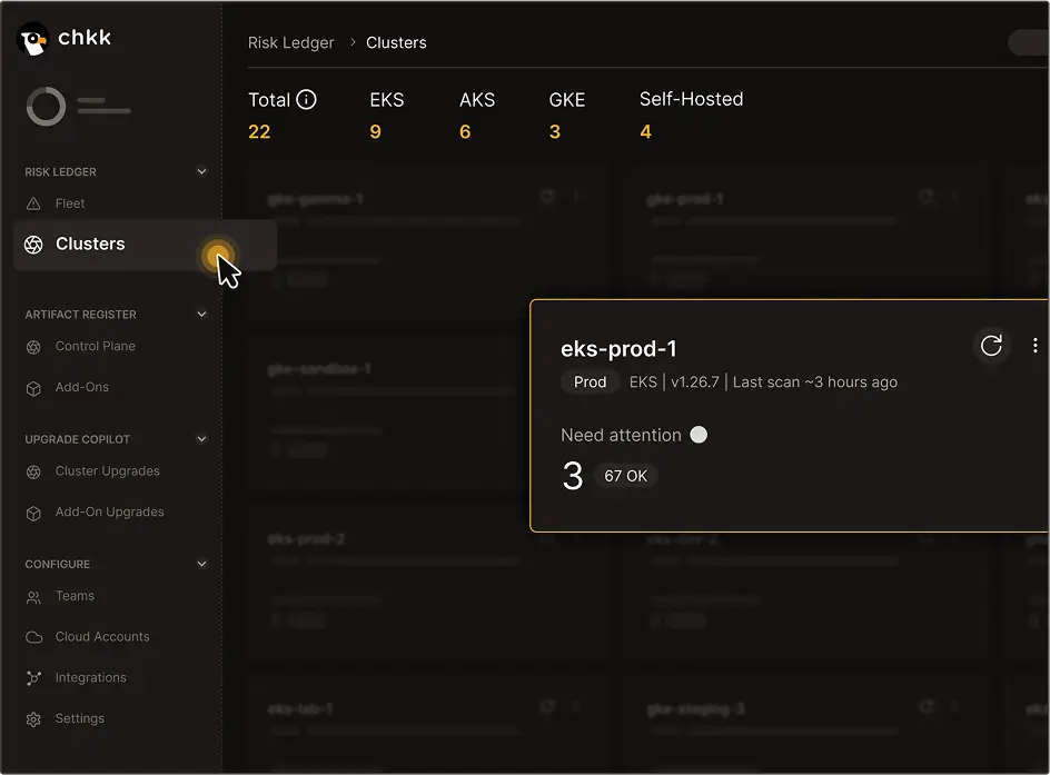 Diagram explaining the technology behind Chkk.