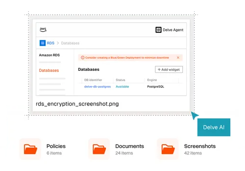 Screenshot of AWS RDS dashboard showing a PostgreSQL database named delving-db-postgres with status available and a suggestion to create a Blue/Green deployment.