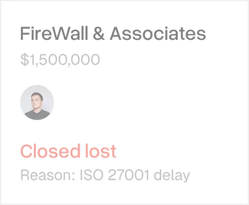 Card displaying FireWall & Associates with a value of $1,500,000, marked as closed lost due to ISO 27001 delay, including a profile picture of a man.