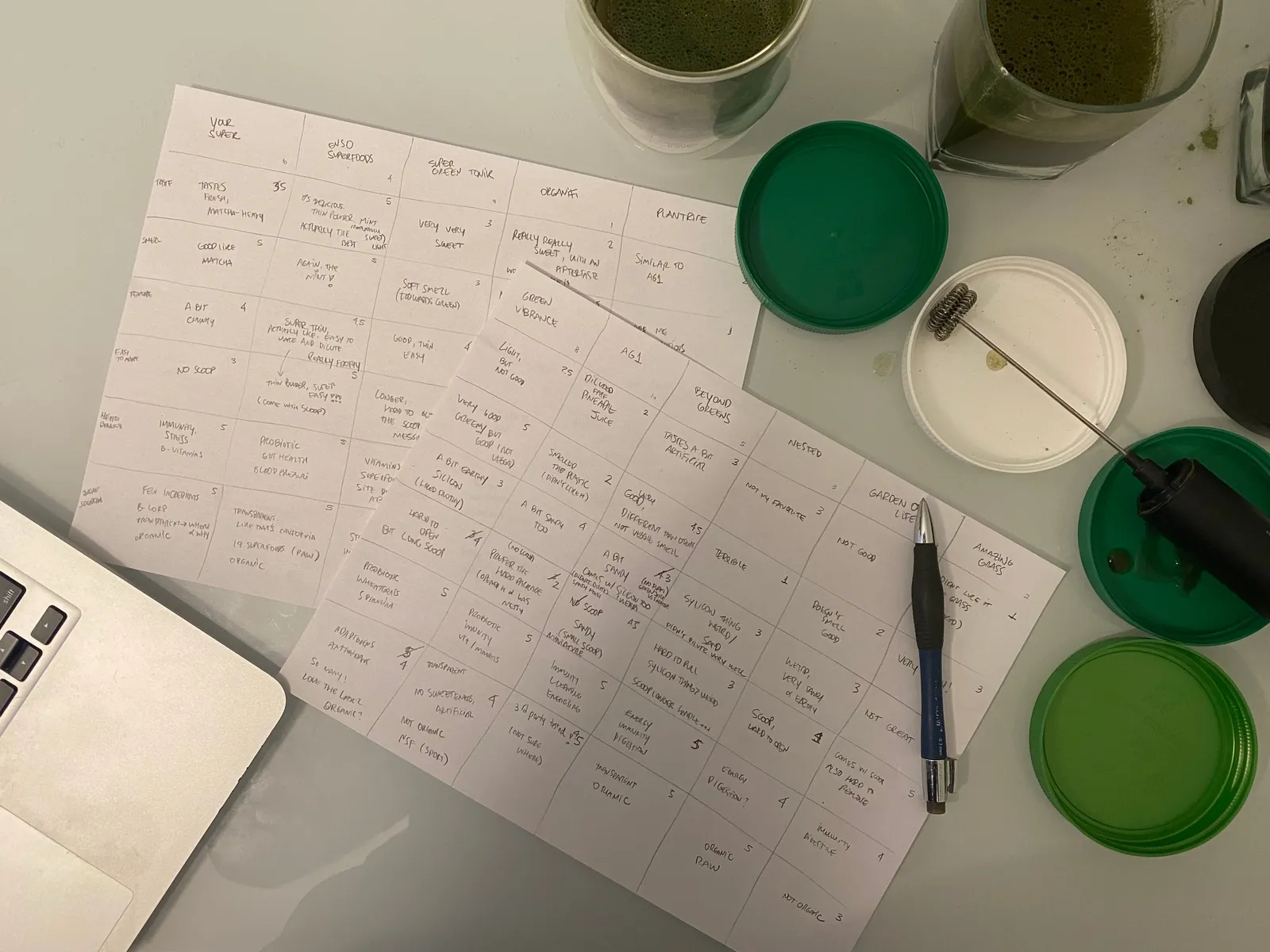 My score sheet for superfood greens powder
