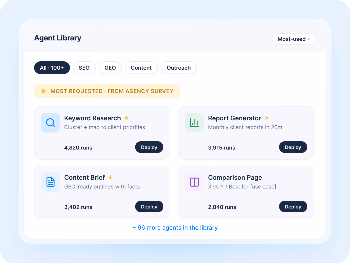 Agent library — 100+ pre-built workflows