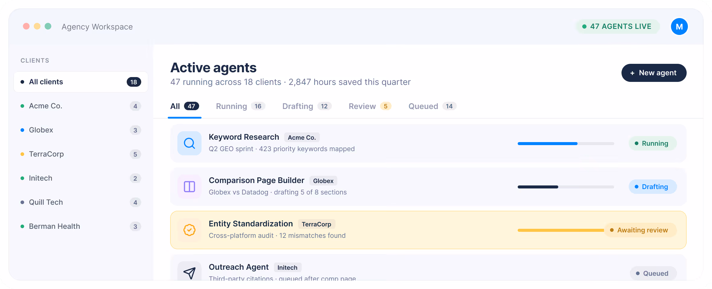 Visto agency workspace — 47 agents live across 18 clients