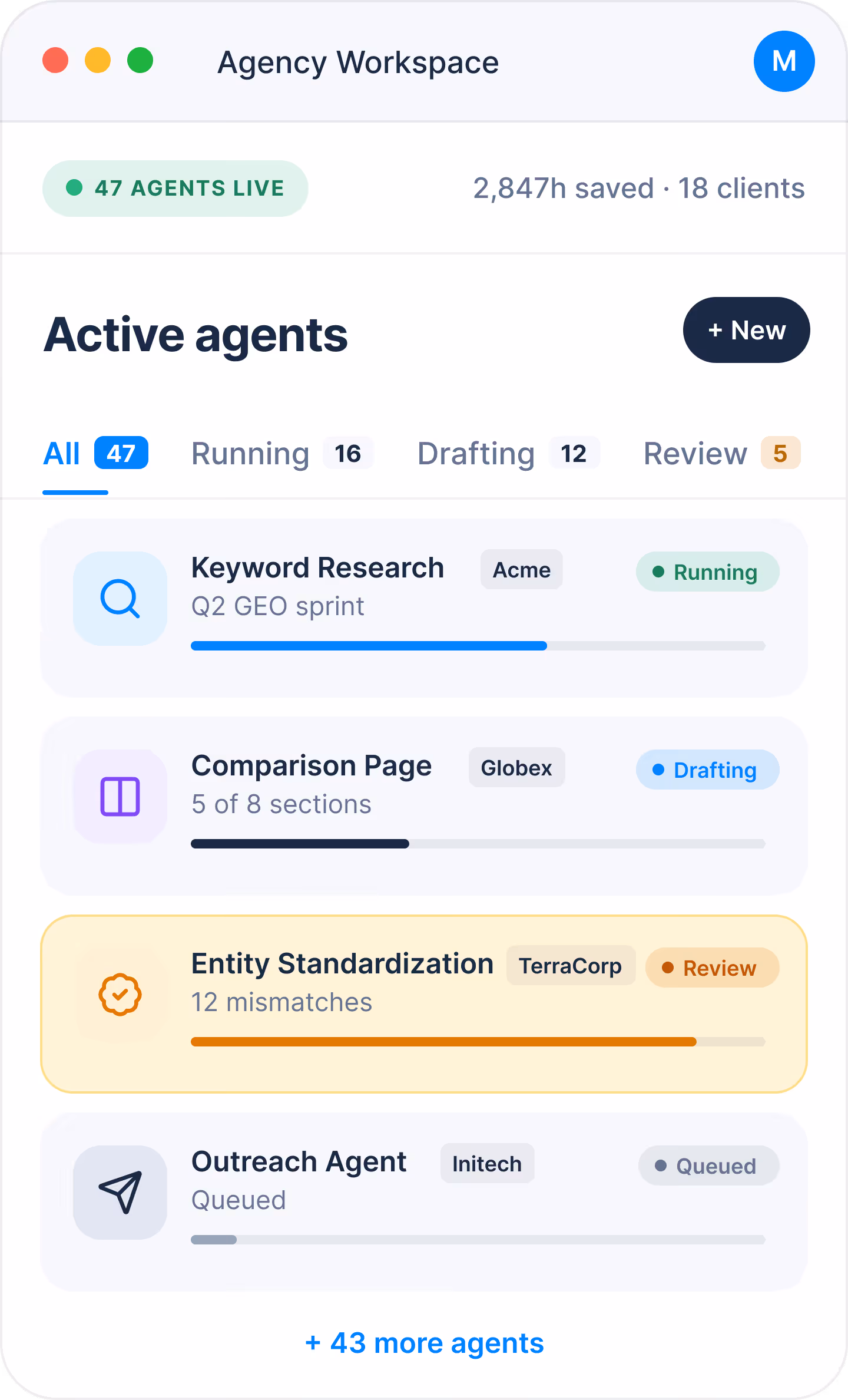 Visto agency dashboard