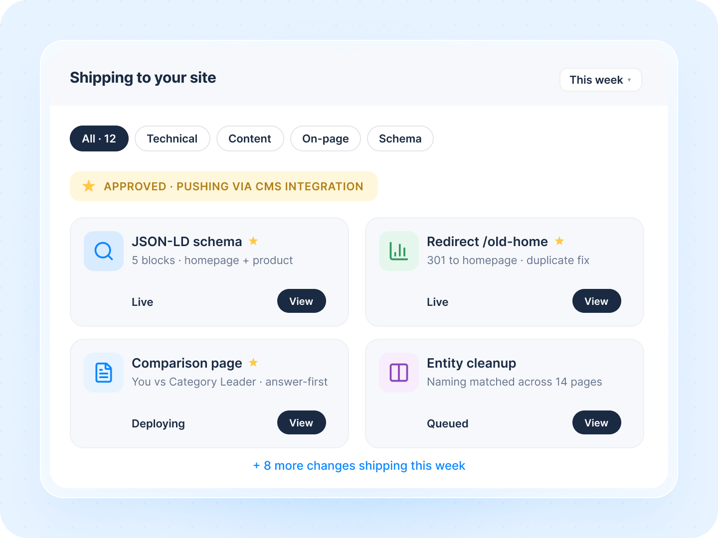 Shipping to your site: schema, redirects, comparison page, entity cleanup
