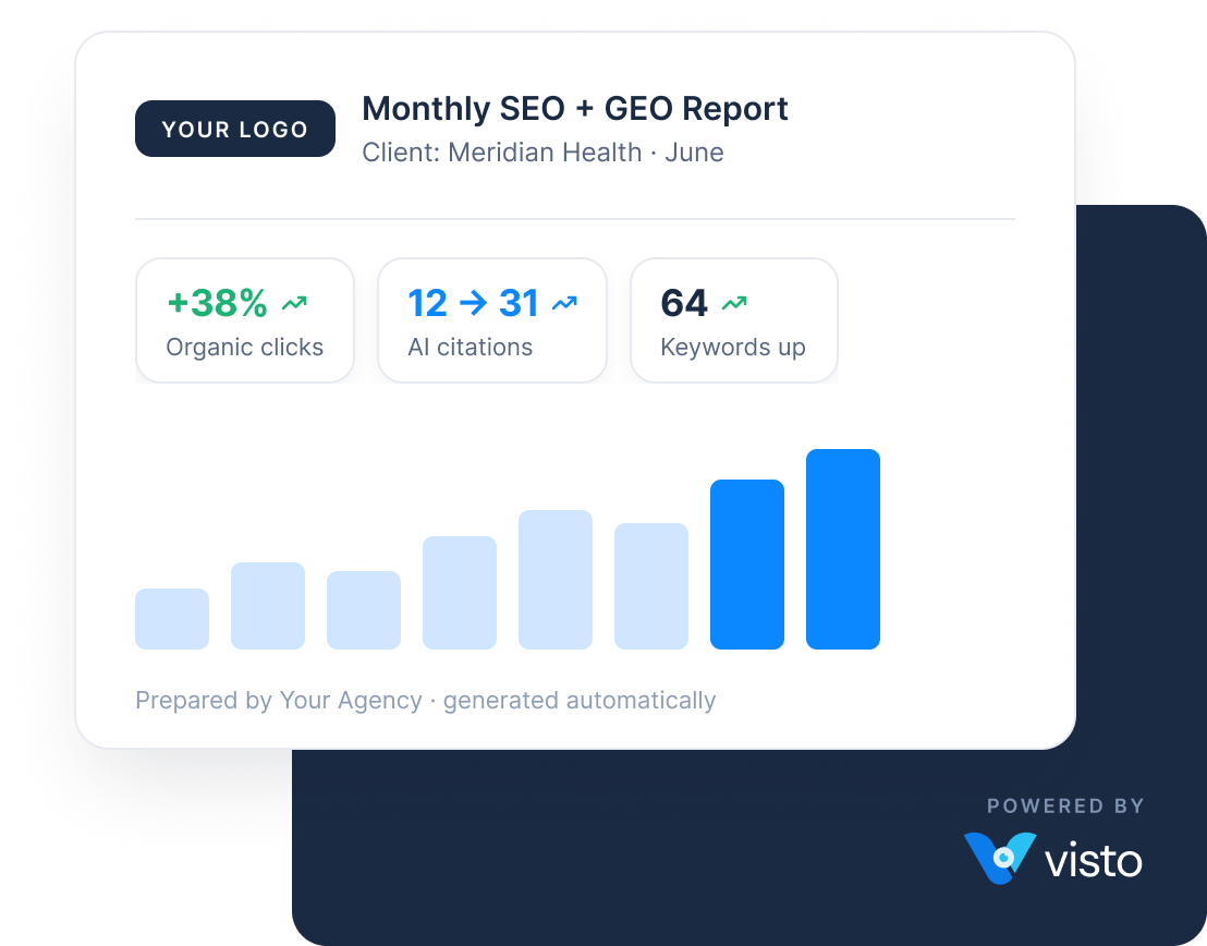 White label monthly SEO + GEO report, powered by Visto