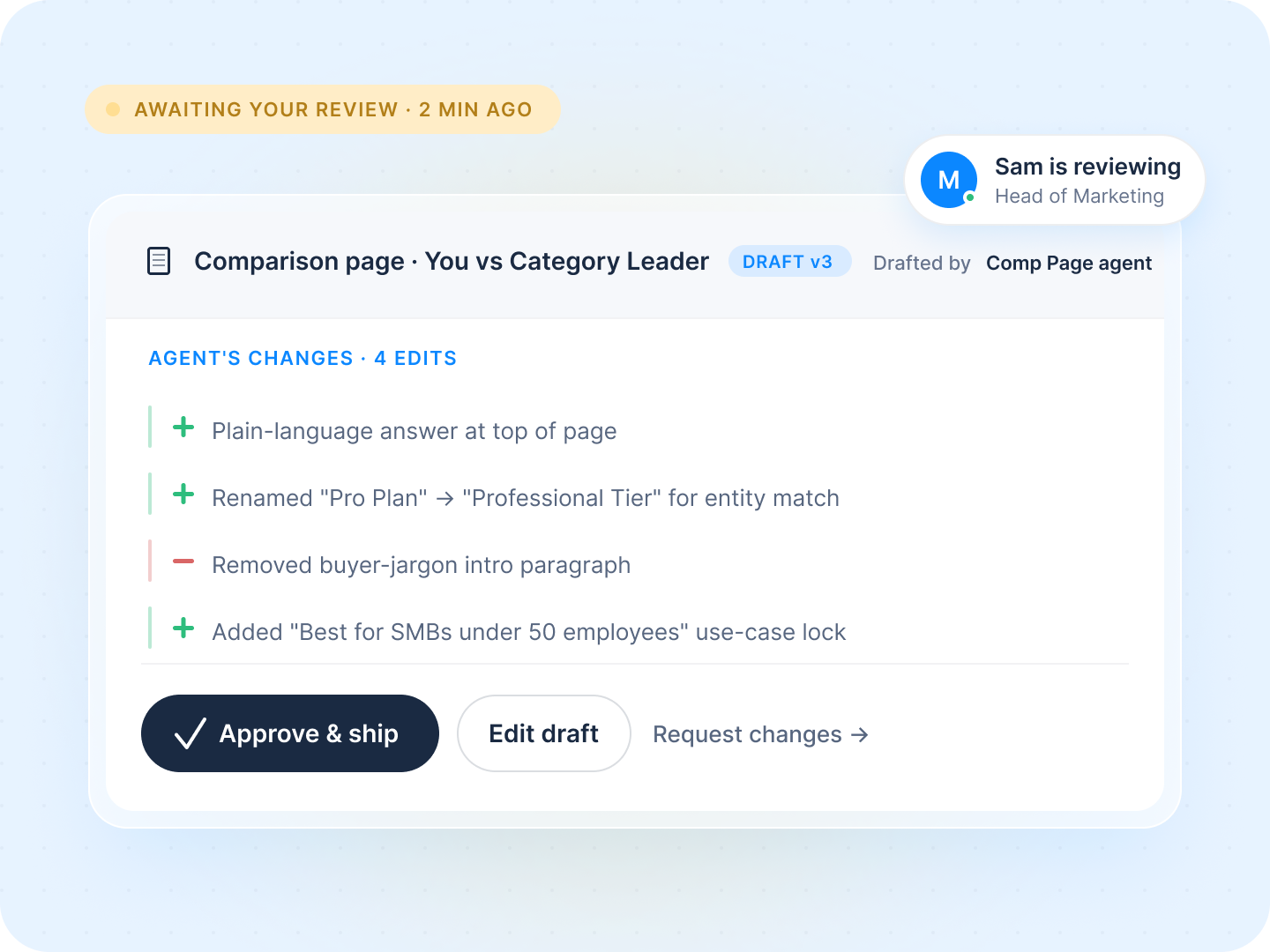 Review queue: comparison page draft awaiting your approval