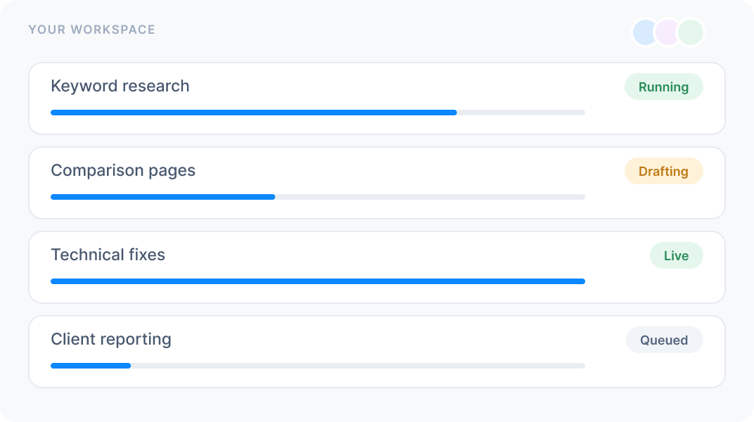 Your workspace: keyword research, comparison pages, technical fixes, client reporting