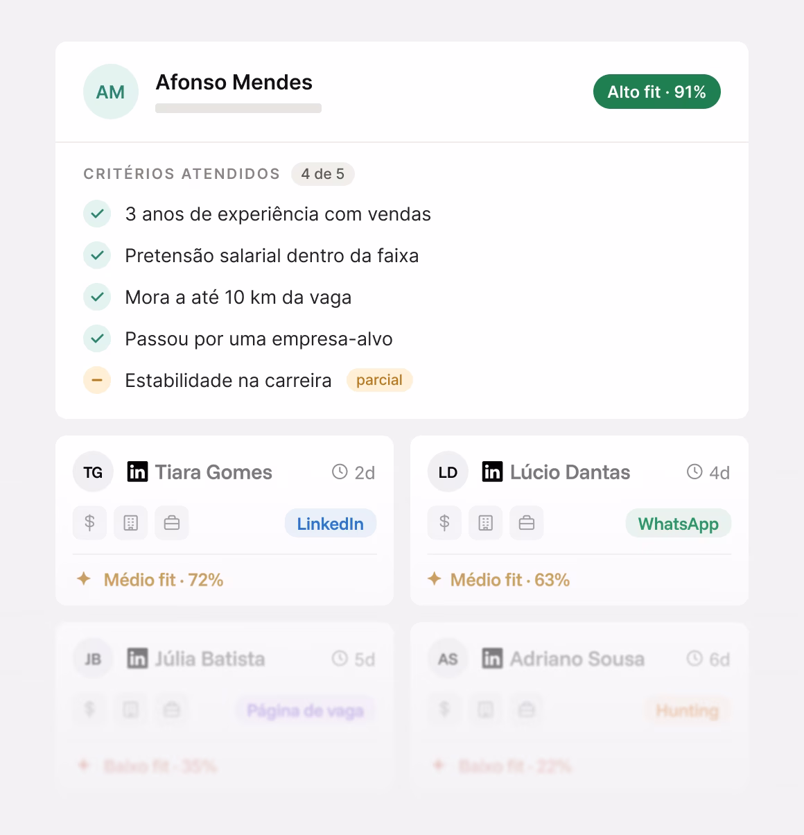 Lista de candidatos com fit alto, médio e baixo e um candidato aberto mostrando os critérios atendidos