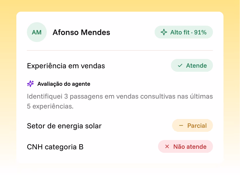 Avaliação do candidato critério a critério