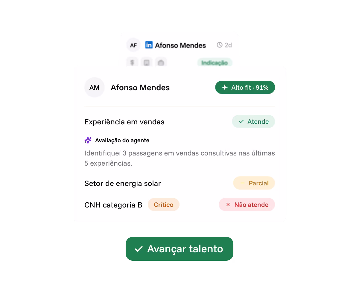 Card do Agente de Triagem com Alto fit de 91% para Afonso Mendes: experiência em vendas atendida, setor de energia solar parcial e CNH categoria B (crítico) não atendida