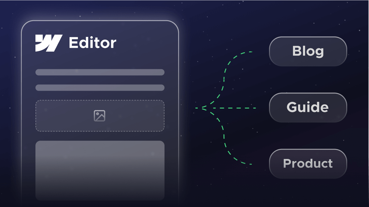 Webflow CMS editor interface connected to blog, guide, and product content types, representing easy content management for teams