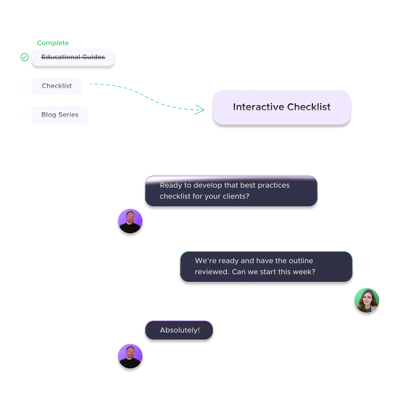Conversation and planning flow leading to an interactive checklist, representing ongoing content development and resource growth