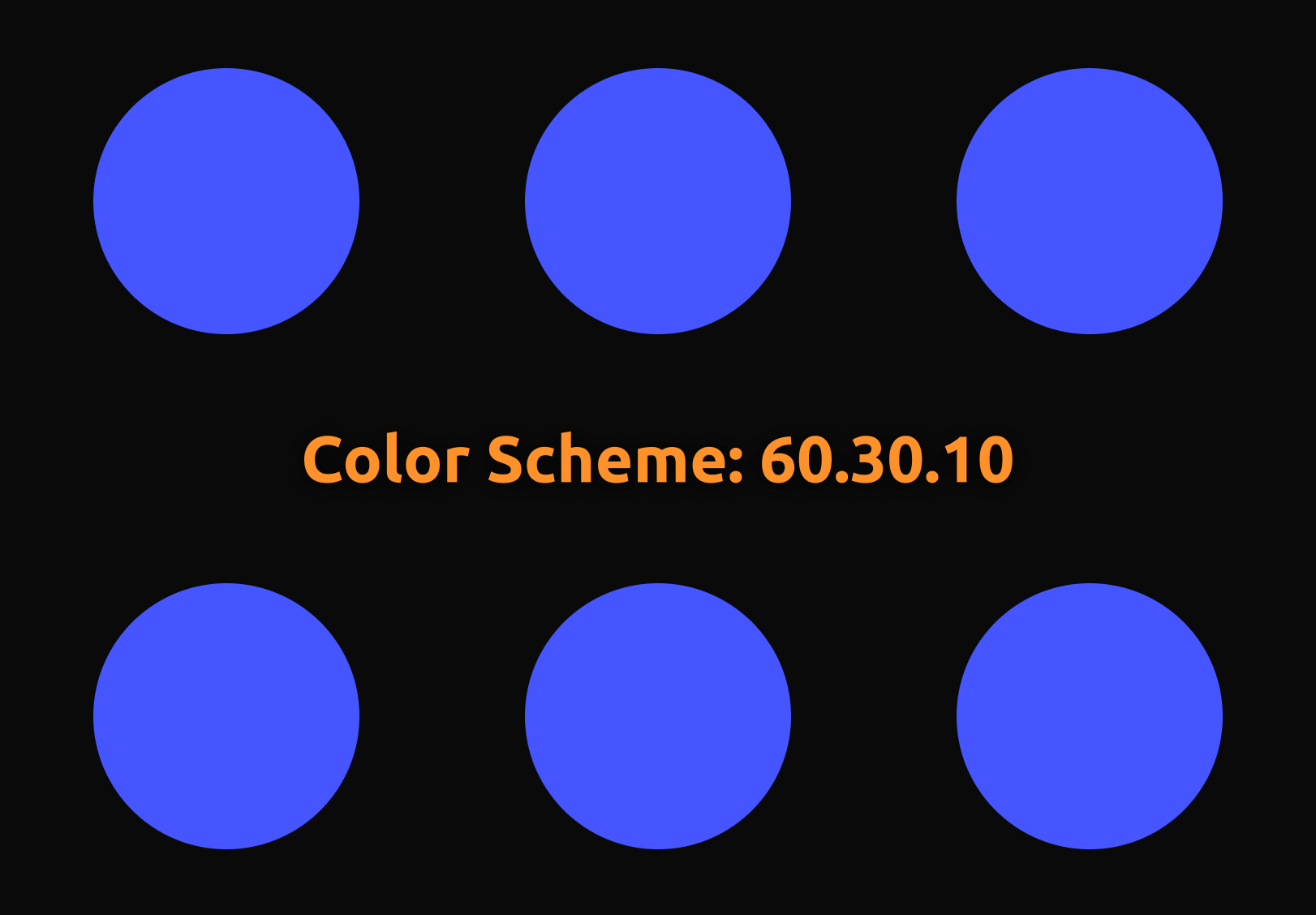 An example of the 60.30.10 rule commonly used in web design strategy