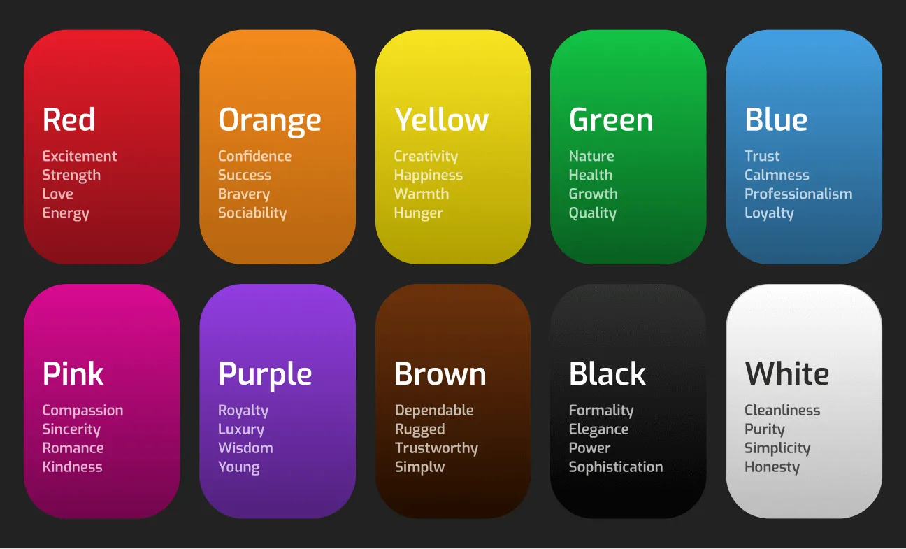Image of colors and their respective attributes.