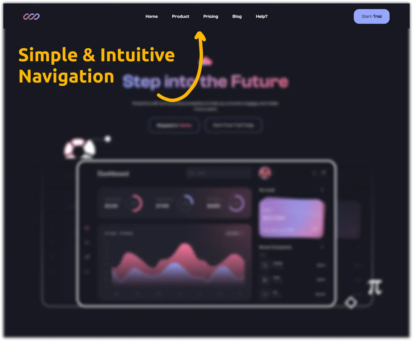 An example of a simple and intuitive website navigation menu with 5 links that read "Home, Products, Pricing, Blog, Help, and Start Trial"