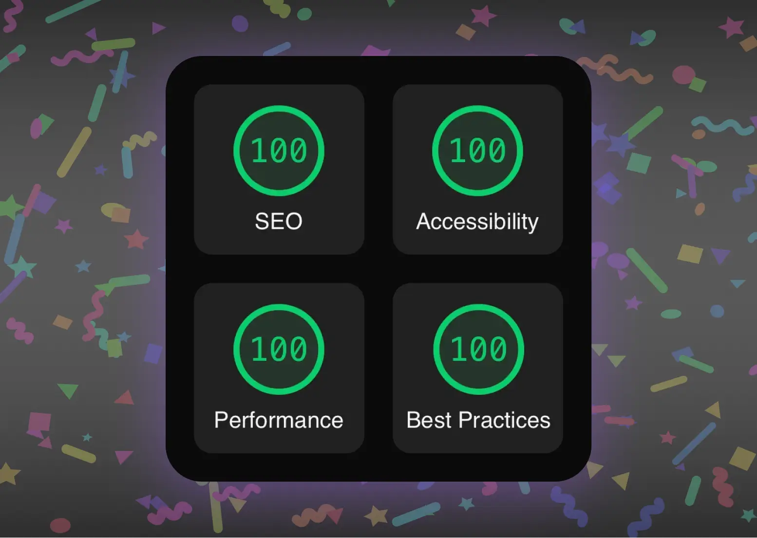 Showing 100% in SEO, Accessibility, Performance, and Best Practices from a Google Lighthouse website score.