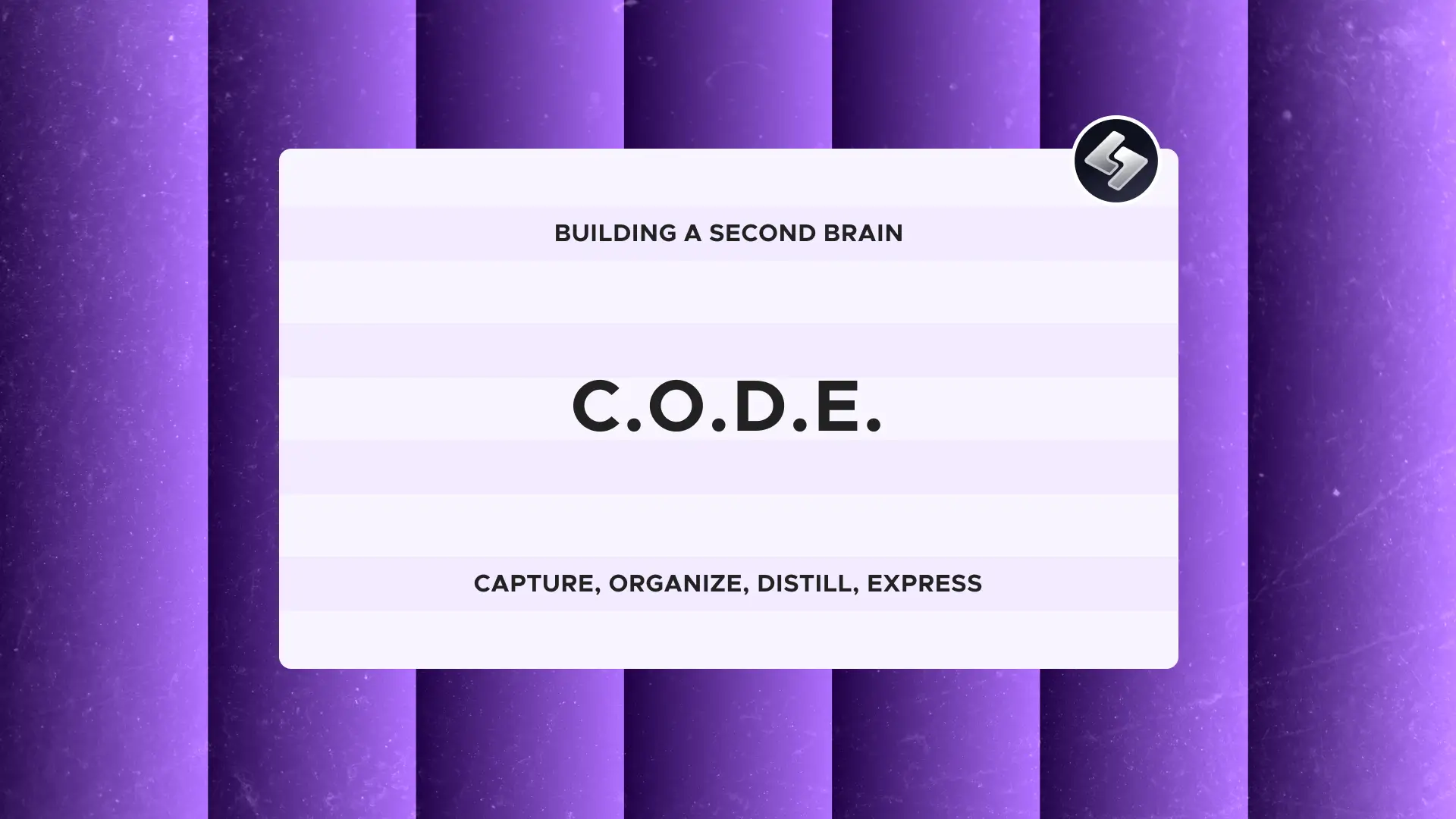 Building a second brain: C.O.D.E. Capture, Organize, Distill, Express
