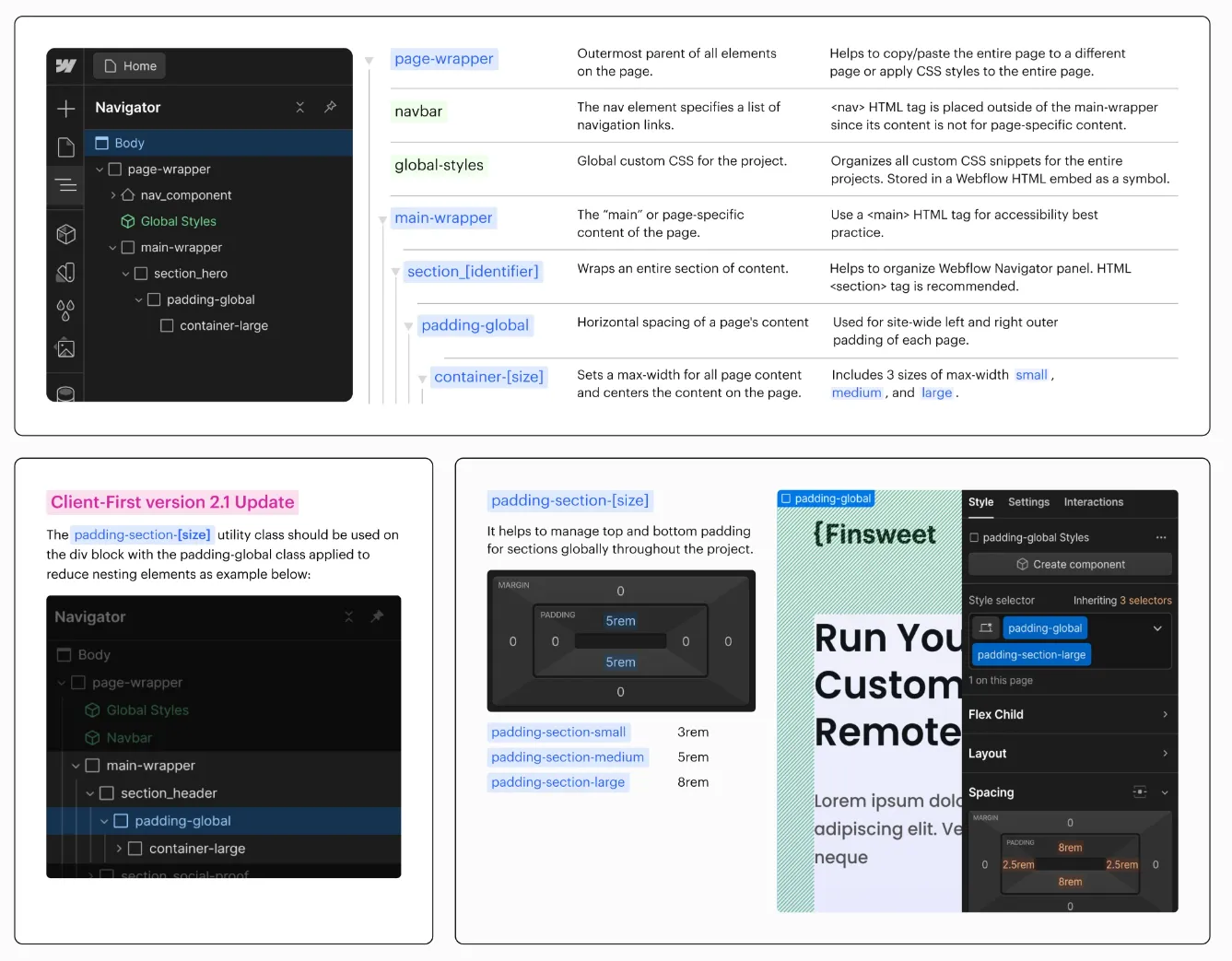 Finsweet's Client First Documentation, showing the core page structure techniques advised by the team.