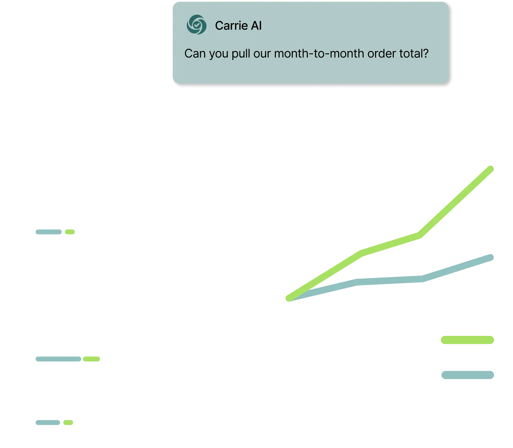 Dashboard with statistics, growth chart, and key data.