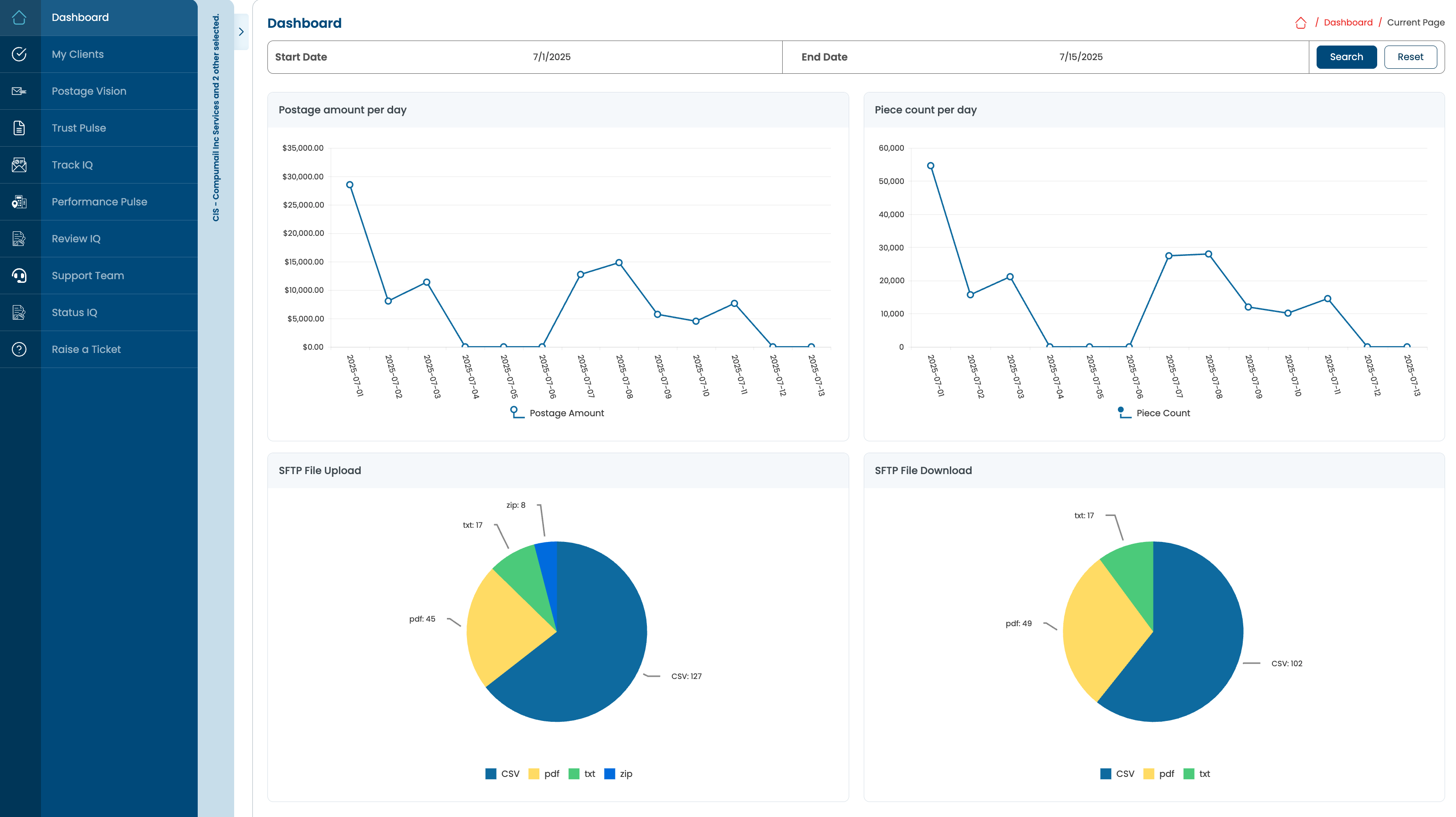 Hero Dashboard