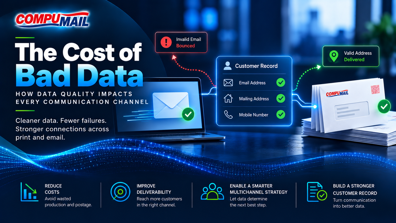 The Cost of Bad Data: How Data Quality Impacts Every Communication Channel