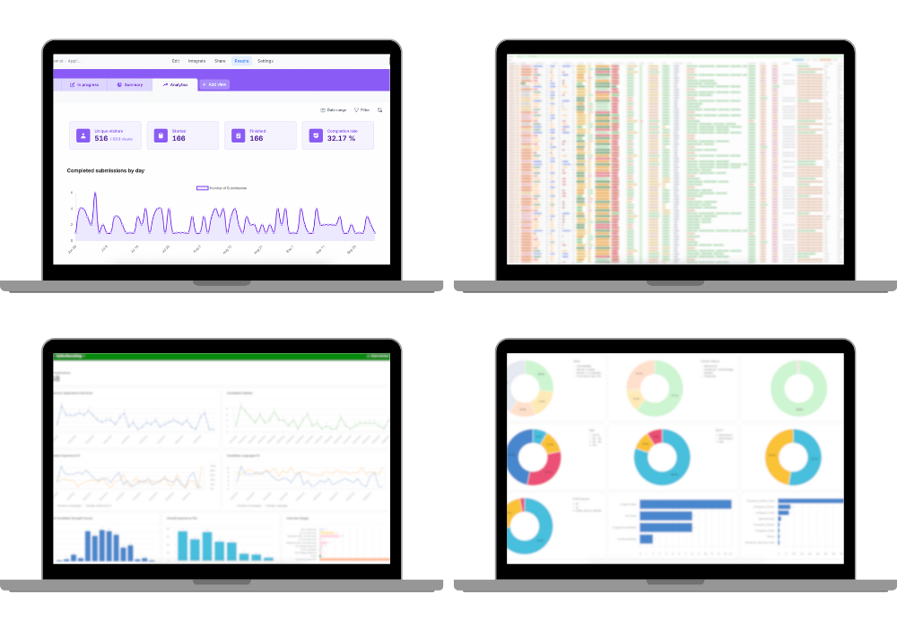 Picture of 4 laptops. On each are statistics images.