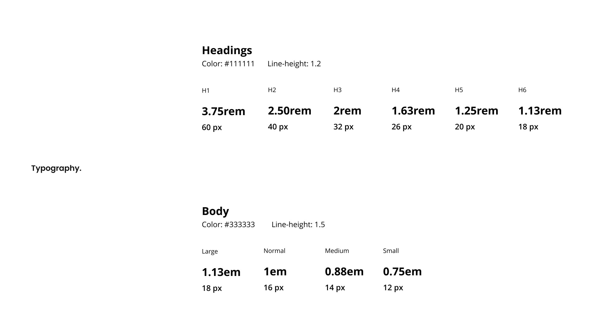 FoodCloudPlus typography hierarchy