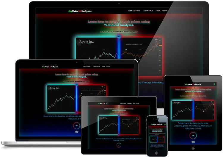 BUY the dip SELL the rip Website Image Preview